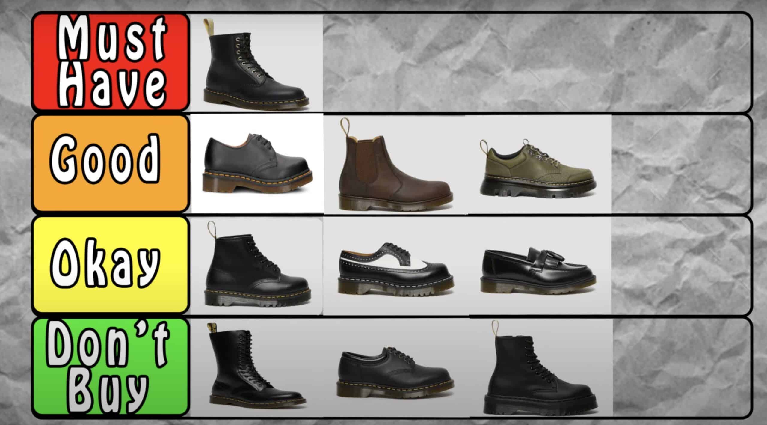 graphic image of ranked best doc martens 