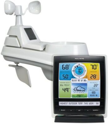 AcuRite Iris Wireless Weather Station